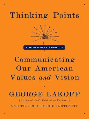 cover image of Thinking Points